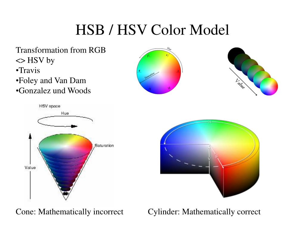 Hsv цветовая модель