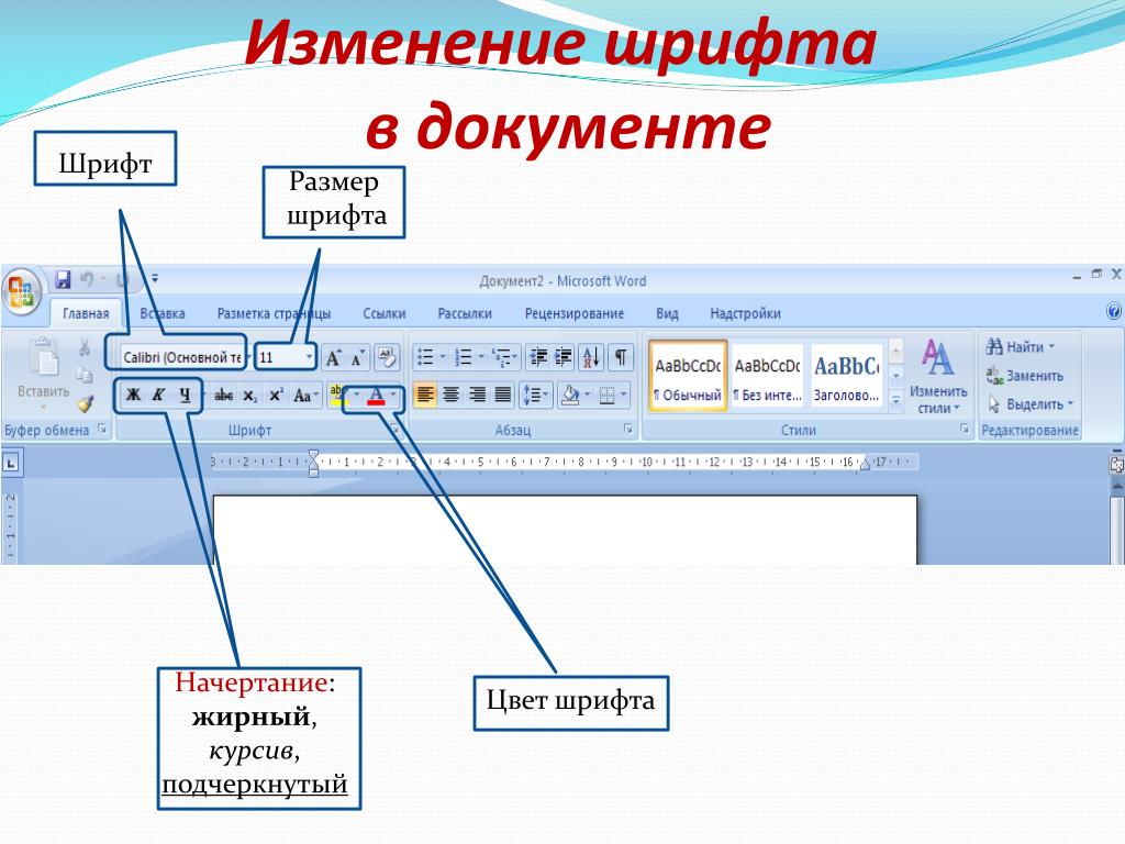 Сменой размер. Изменение шрифта в Ворде. Изменение начертания шрифта. Изменение размера шрифта. Кнопка изменение размера шрифта.