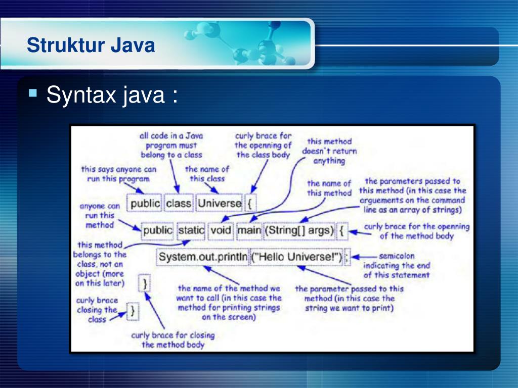 Syntax's. Синтаксис java. For java синтаксис. Java синтаксис языка. Синтаксис java таблица.