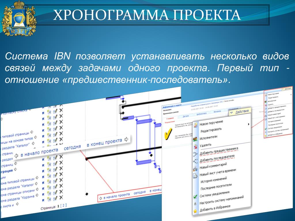 Связи между проектами в ms project