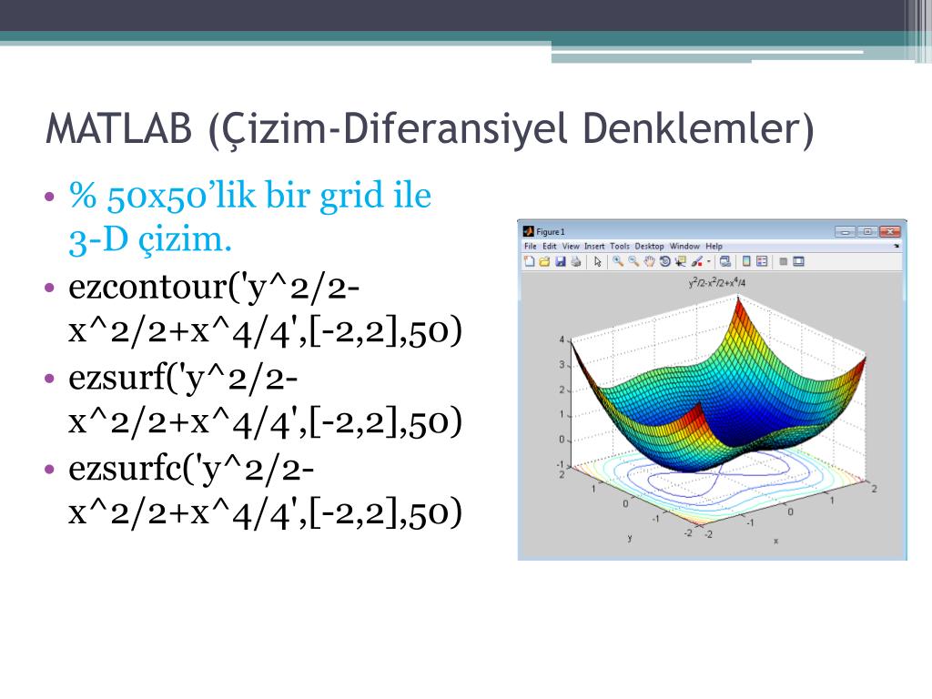 Matlab это