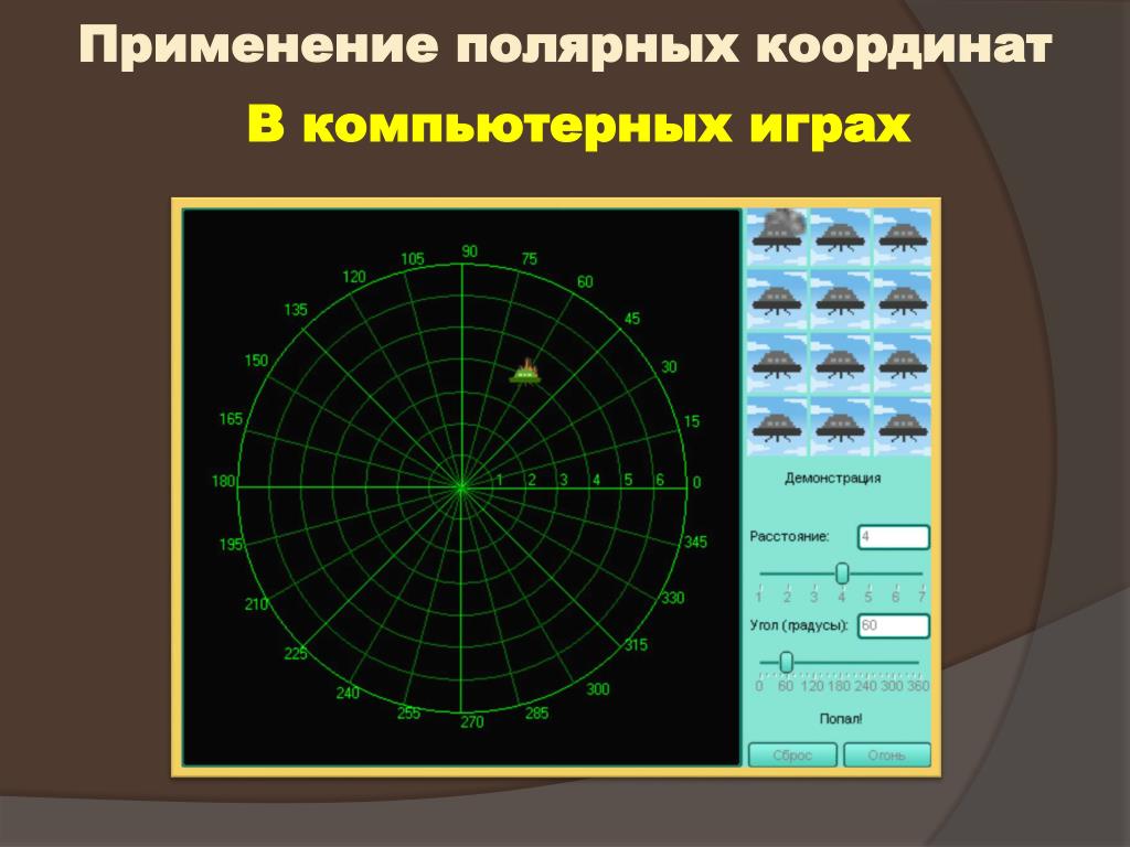 Полярная система координат как строить. Полярная система координат. Координаты в полярной системе координат. Полярные координаты. Координатном (в полярной системе координат).