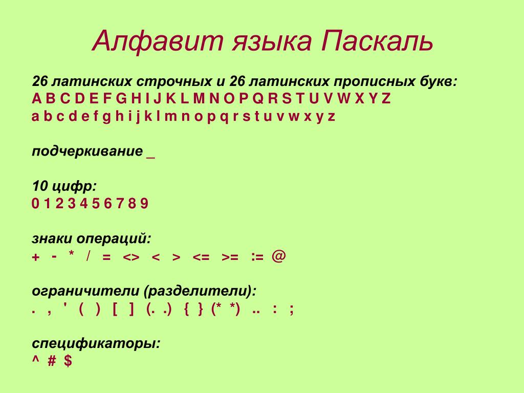 Какие литеры алфавита языка программирования использованы в текстах ваших программ