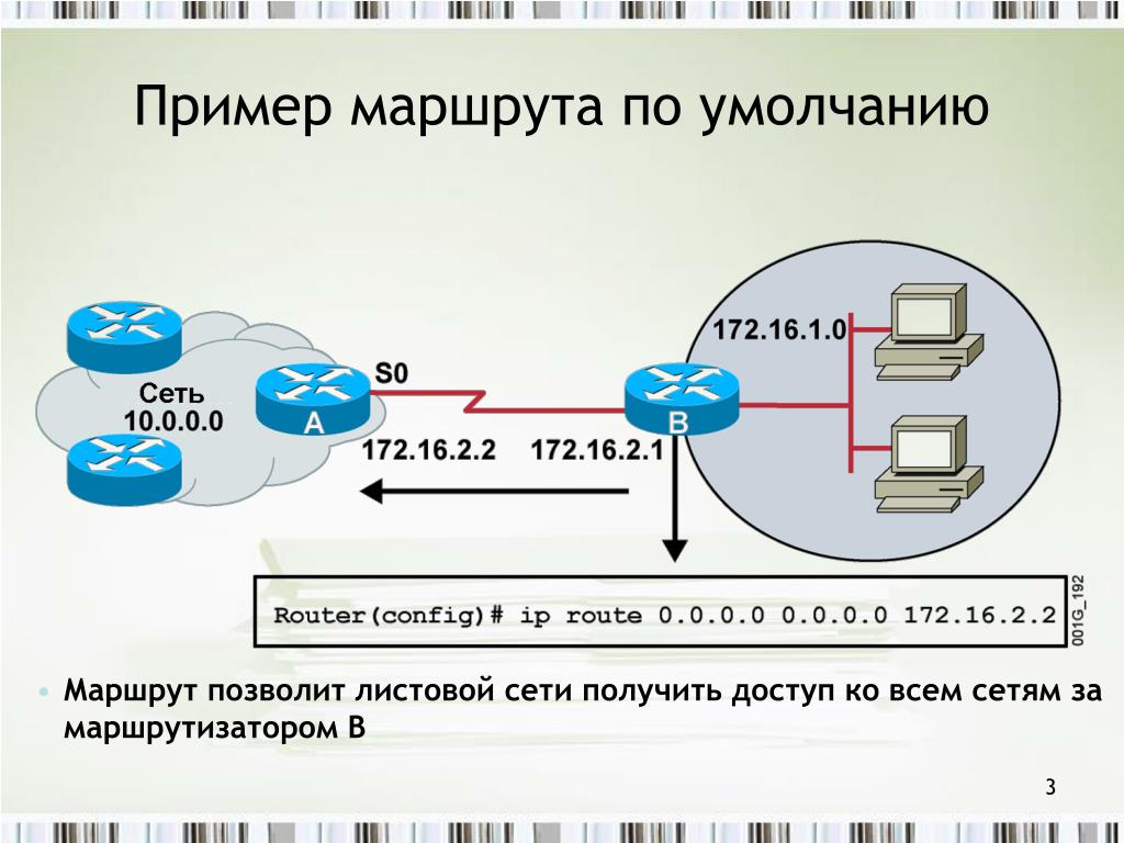 Настроить статическую маршрутизацию между роутерами в сети с помощью cli