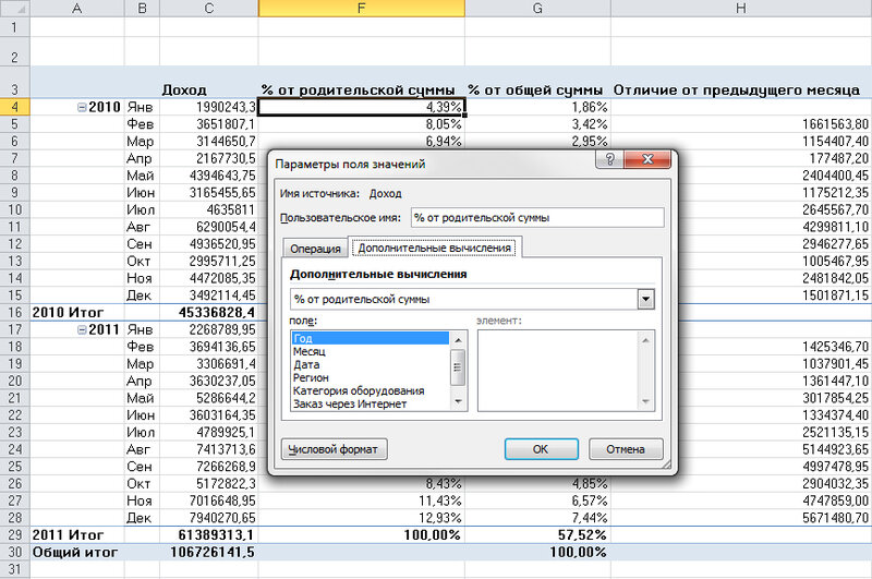 Формула промежуточные итоги в excel. Промежуточные итоги в эксель формула. Подбор параметра в excel 2010. Как вычислить процент в сводной таблице.