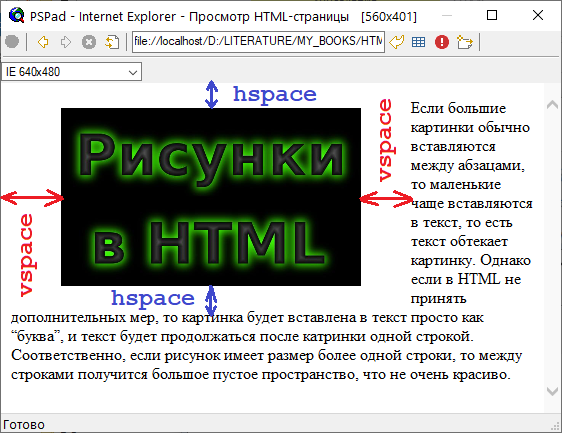 Выравнивание в html. Выравнивание изображения в html. Выравнивание картинки по центру html. Выравнивание CSS. Как сделать текст по центру в html
