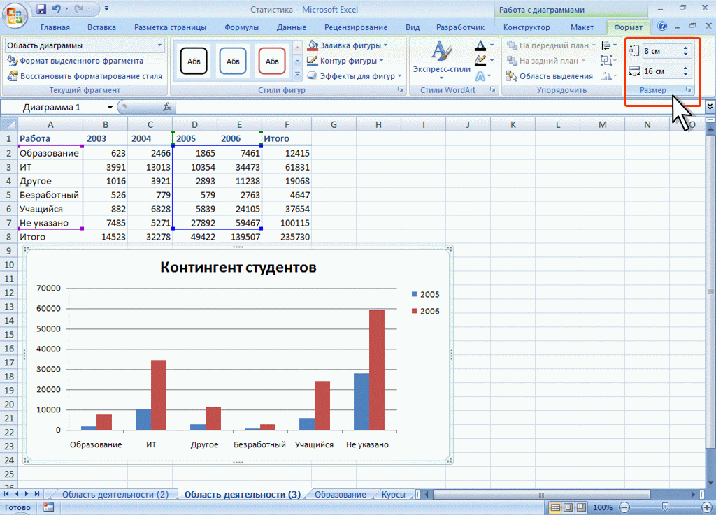 Изменить цвет диаграммы