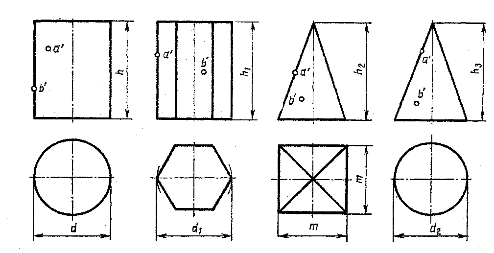 Проекции геометрических тел на чертежах