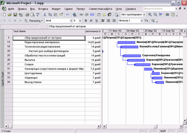 В microsoft project для сравнения базового плана с текущим используется представление