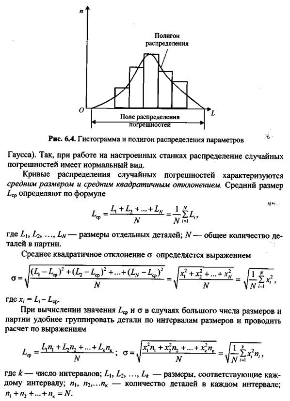 Гистограмма частот имеет вид ступенчатой диаграммы