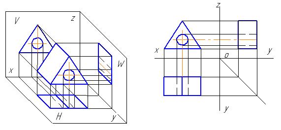 Как строят чертеж предмета в трех проекциях
