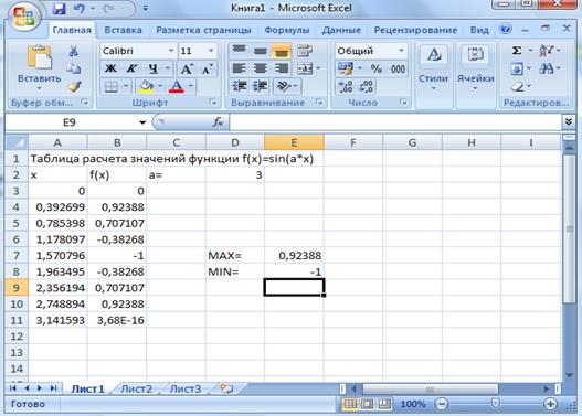 Как убрать разметку страницы в excel