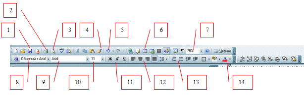 Настройка панели инструментов word 2013