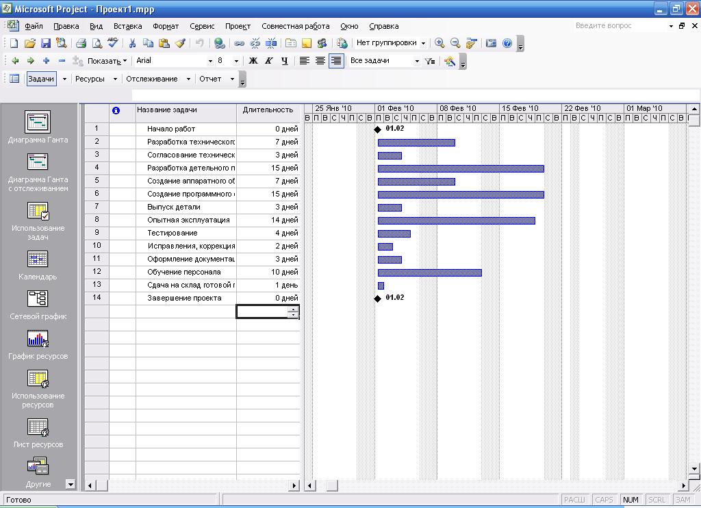 Дыхание в проджект. Проект в MS Project. График в MS Project. MS Project функционал. Таблица задач Microsoft Project.