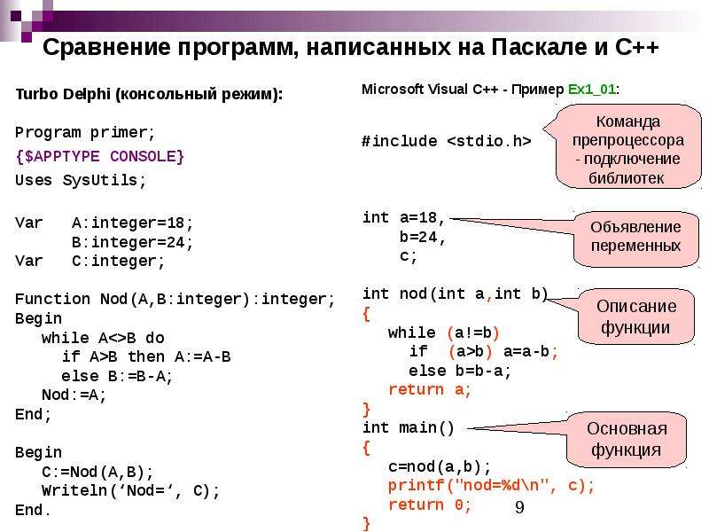 Правила программы