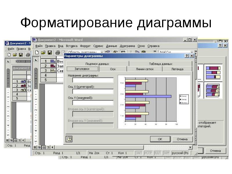 Гистограммы и диаграммы в ms word строятся на данных