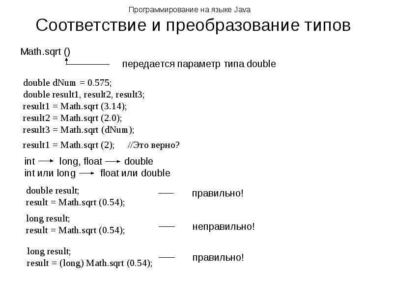 Джава какой язык. Джава язык программирования. Java программирование. Yazyk programirovaniye java.