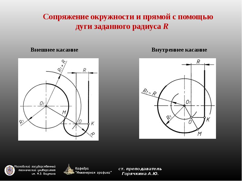 Какой рисунок иллюстрирует случай внешнего сопряжения окружностей