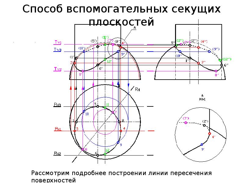 Перечертите рисунок 213 в тетрадь и постройте линию пересечения плоскостей mnp и adc