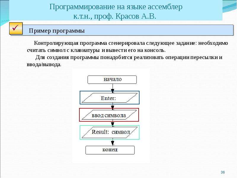 Команды управления процессором ассемблер