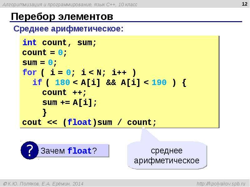 Программы для программирования на c