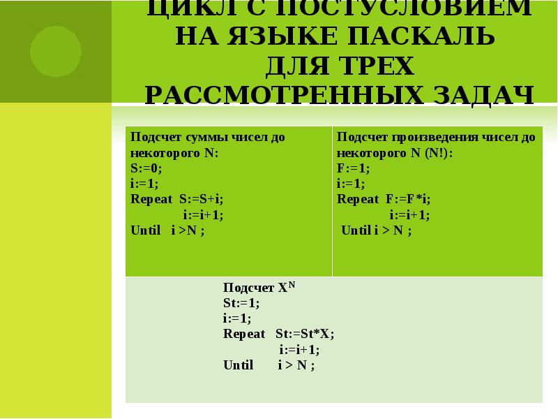 Как считать матрицу из файла паскаль