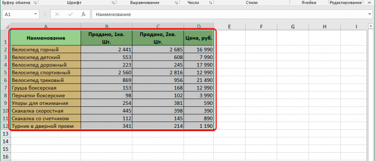 New sr отличия excel g