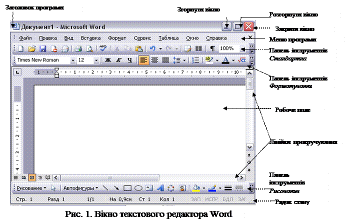 Какова роль панелей инструментов в word как их отображать на экране