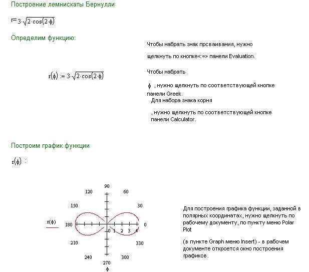 Построить в разных системах координат графики функций excel