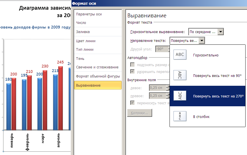 Вертикальная ось значений в диаграмме. Формат оси в диаграмме. Изменение направления текста в диаграмме. Формат оси в диаграмме excel. Параметры оси.
