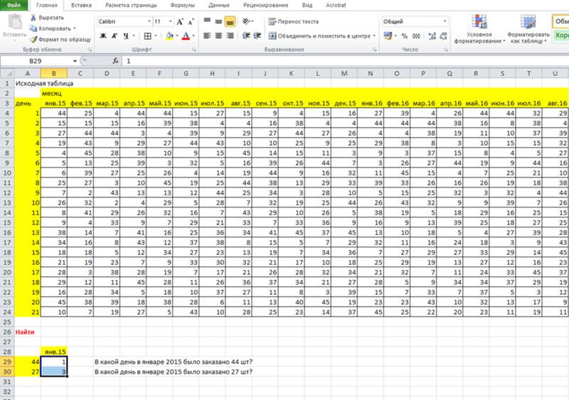 Как вывести название месяца в excel