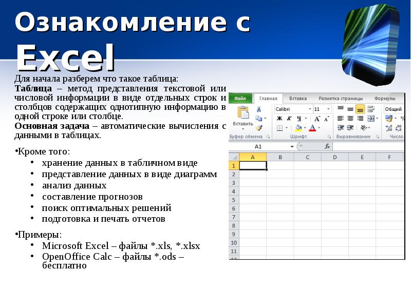Работа xls. Электронные таблицы Майкрософт эксель. Программа эксель. Возможности программы MS excel. Основные возможности эксель.