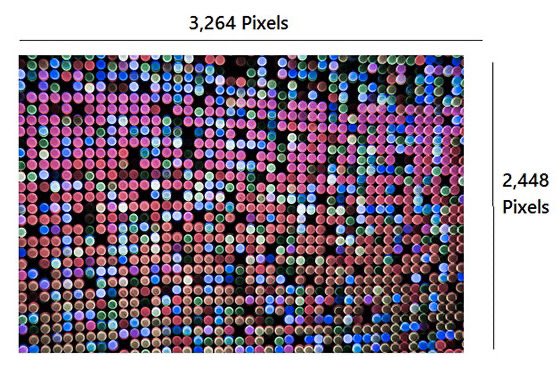 Как увеличить количество пикселей на фото в фотошопе