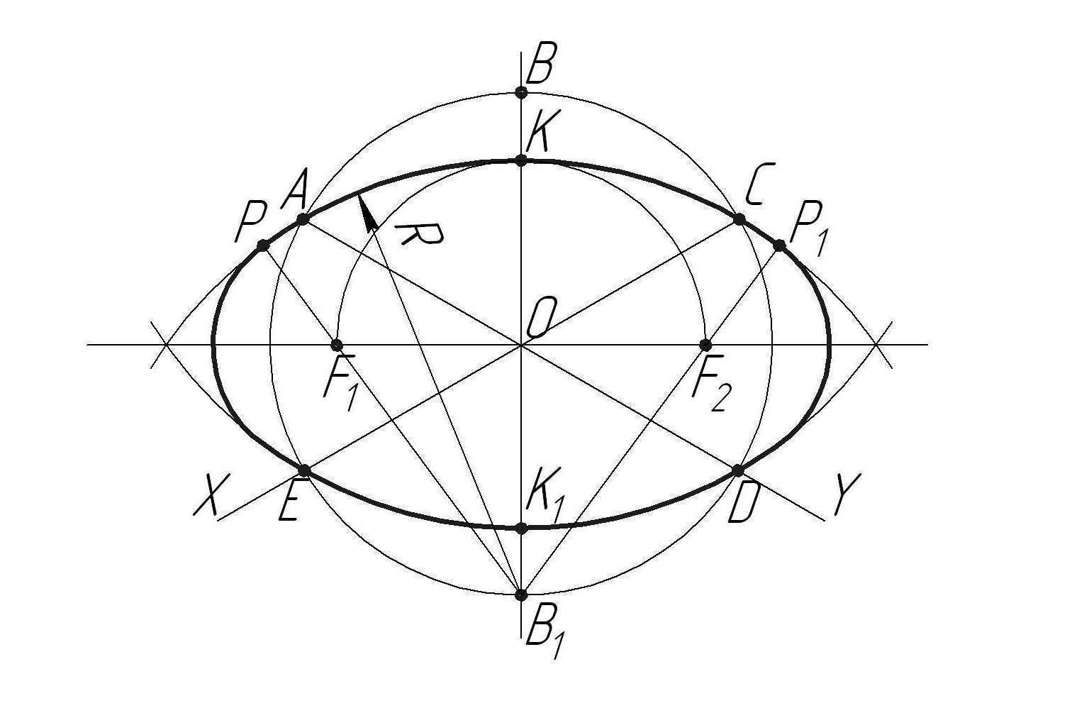 Как рисуется овал в чертеже