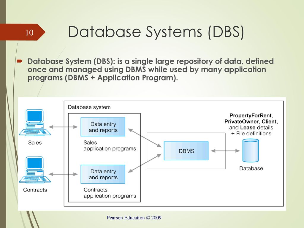 Iconcache db что это за файл