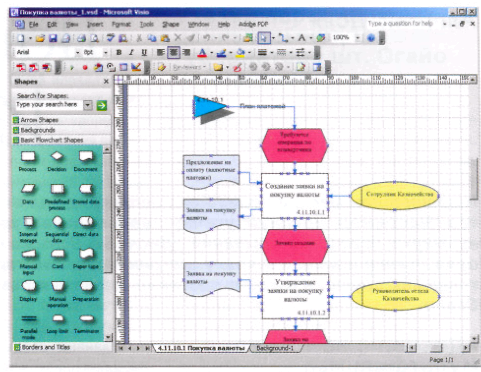 Создание оргструктуры в visio из excel