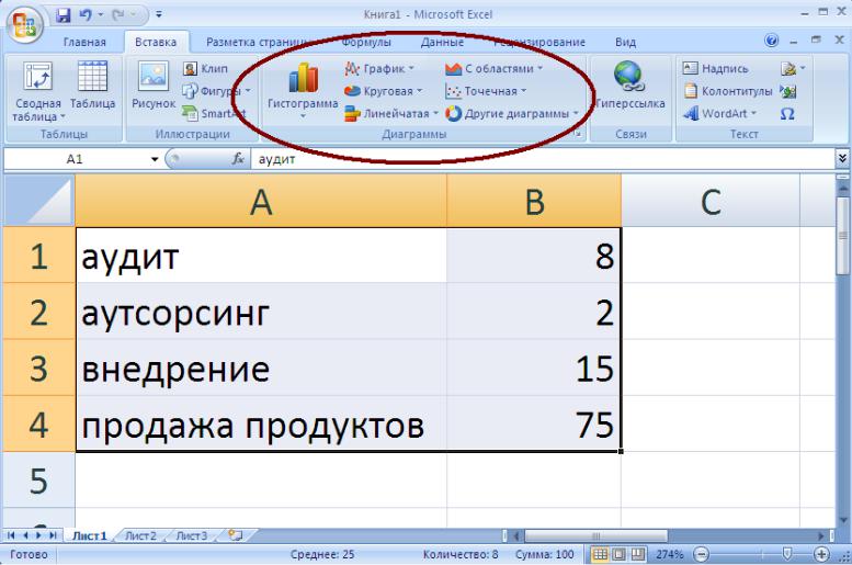 Кнопка fx в excel где находится