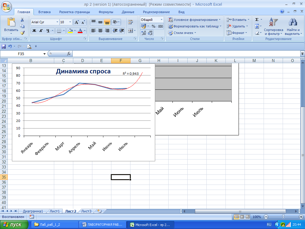 Метод скользящего среднего в excel