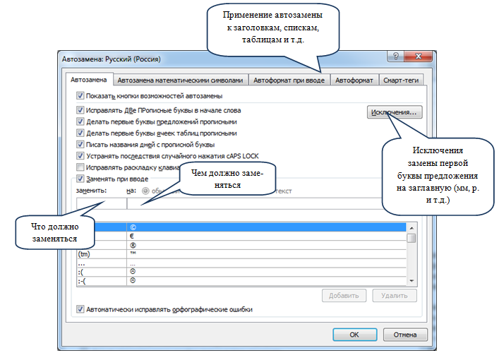 Как сделать автозамену в ворде 2019