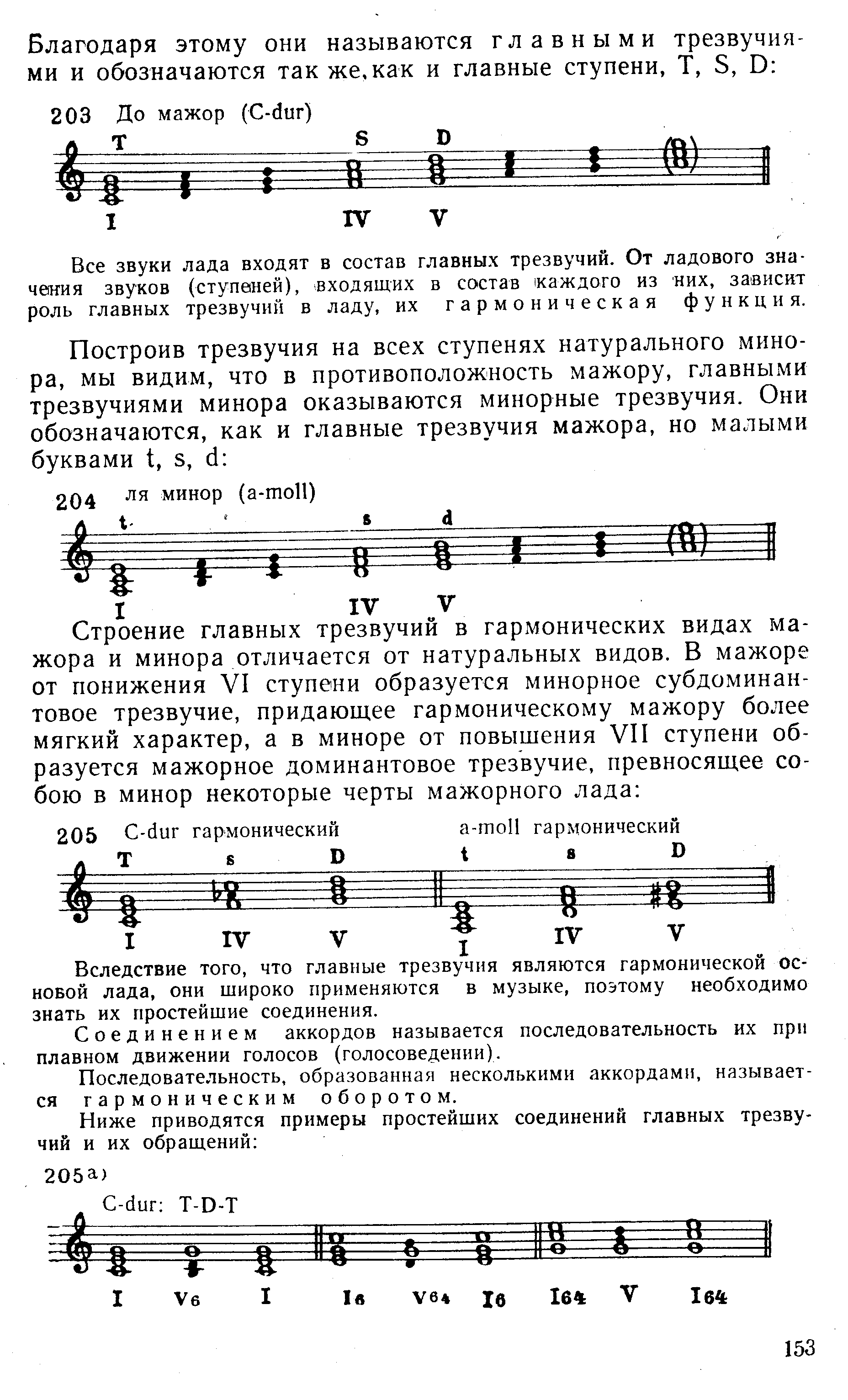 Минорные лады народной музыки