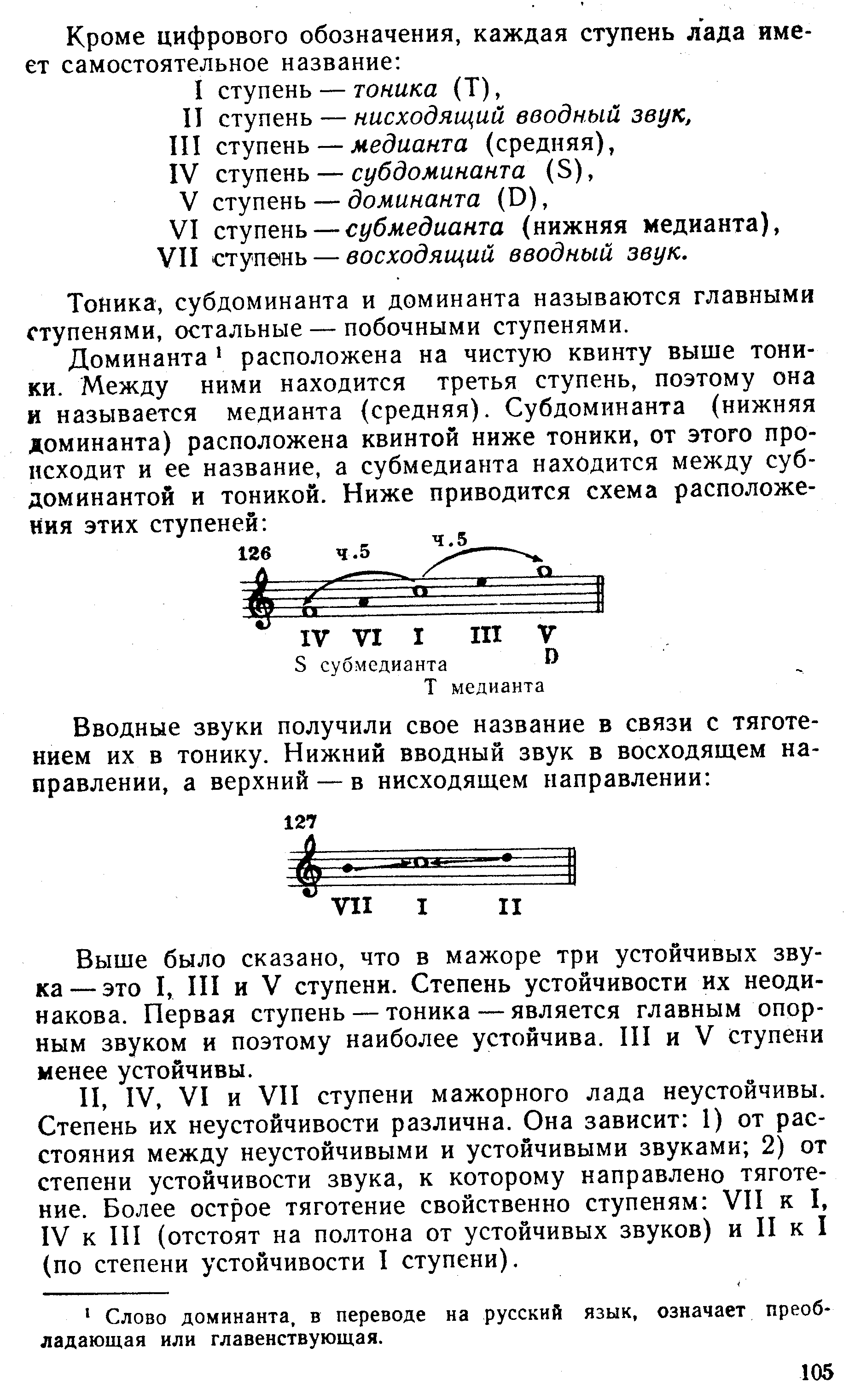 Что такое ступени лада