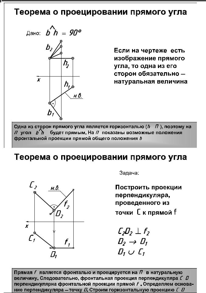 Двойного преобразования