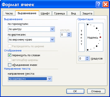 Как изменить размер ячейки в excel