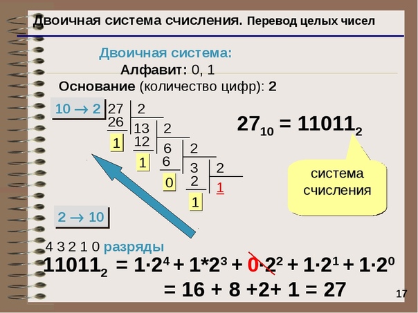 В системах счисления значение цифры не зависит от места занимаемого в изображении числа