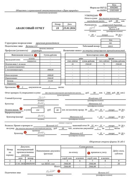 Перерасход по авансовому отчету проводка 1с