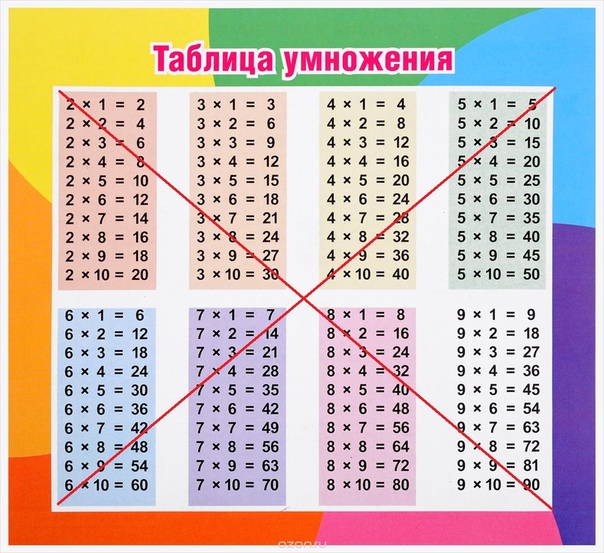 Картинки для таблицы