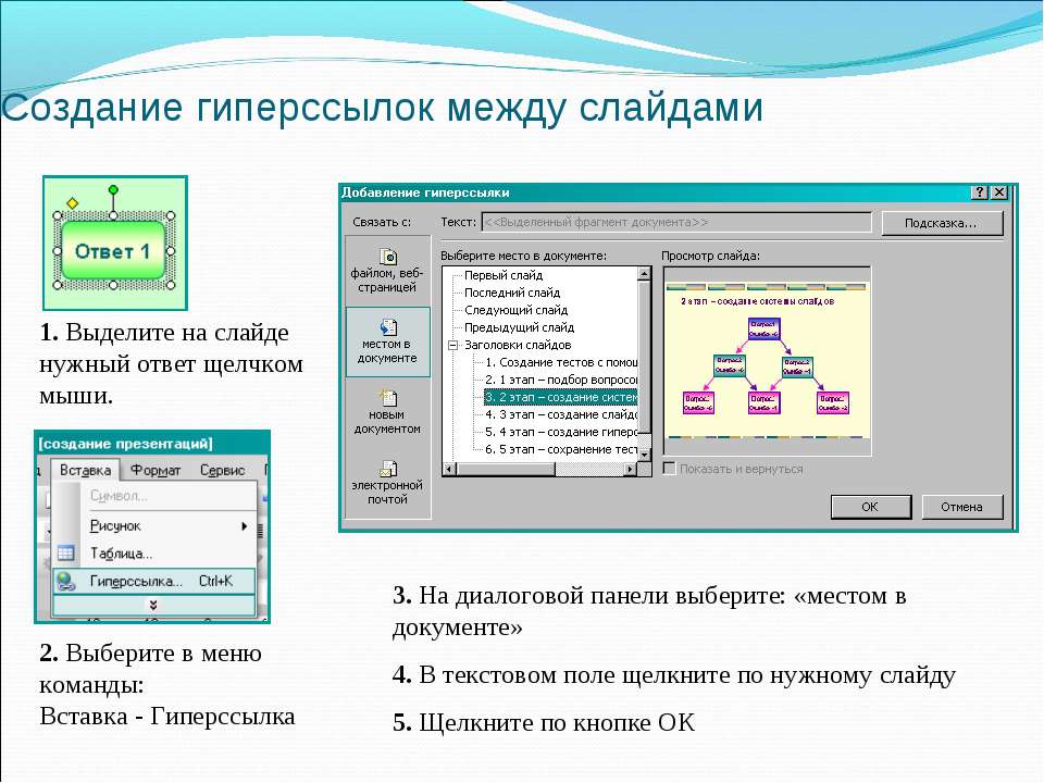 Что такое содержание с гиперссылками в презентации