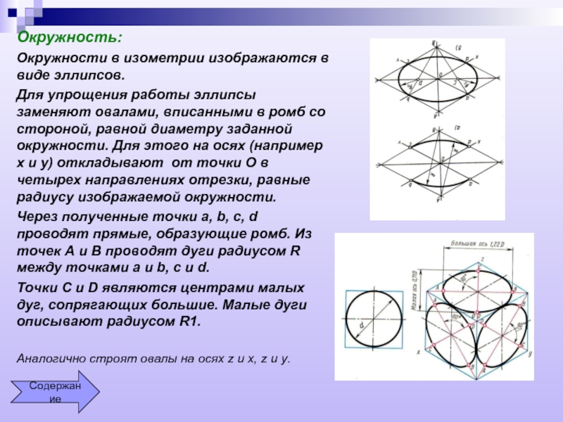 2 как построить эллипс зная размеры его большой и малой осей