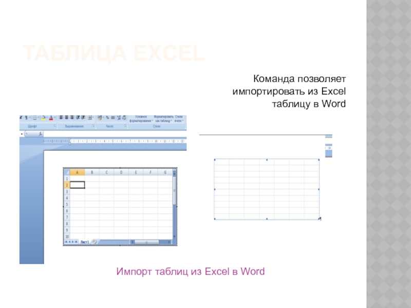 Как перенести таблицу из excel в презентацию powerpoint