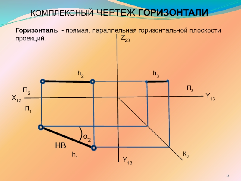 Параллельно чертеж